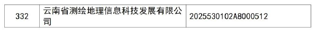 云南省科技厅关于2025年第2批入库科技型中小企业名单的公告_16.jpg